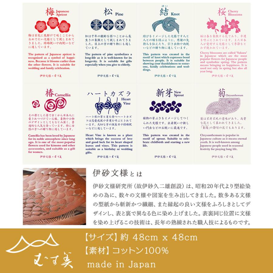 むす美 チーフ 伊砂文様 両面風呂敷 48cm　リバーシブルふろしき　京都 山田繊維 日本製 | むす美 | 18