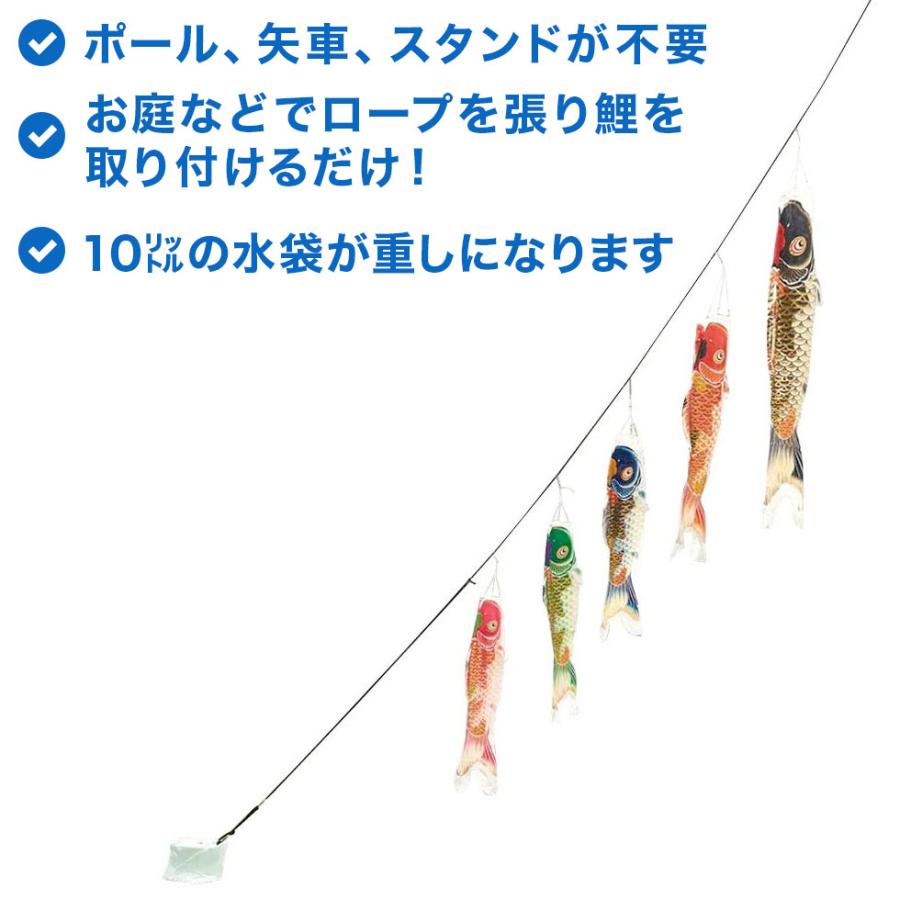 最高級グレードの質感と美しさの鯉のぼり☆吉祥天 easyおてがるset 1.5mセット こいのぼり/庭園/屋外/小型/コンパクト |  | 01