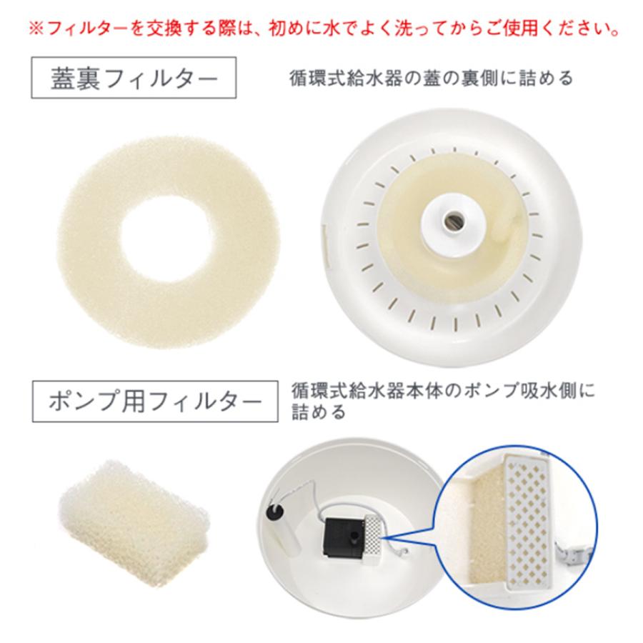 フィルター 循環式自動給水器 イオン 活性炭 | ブランド登録なし | 02