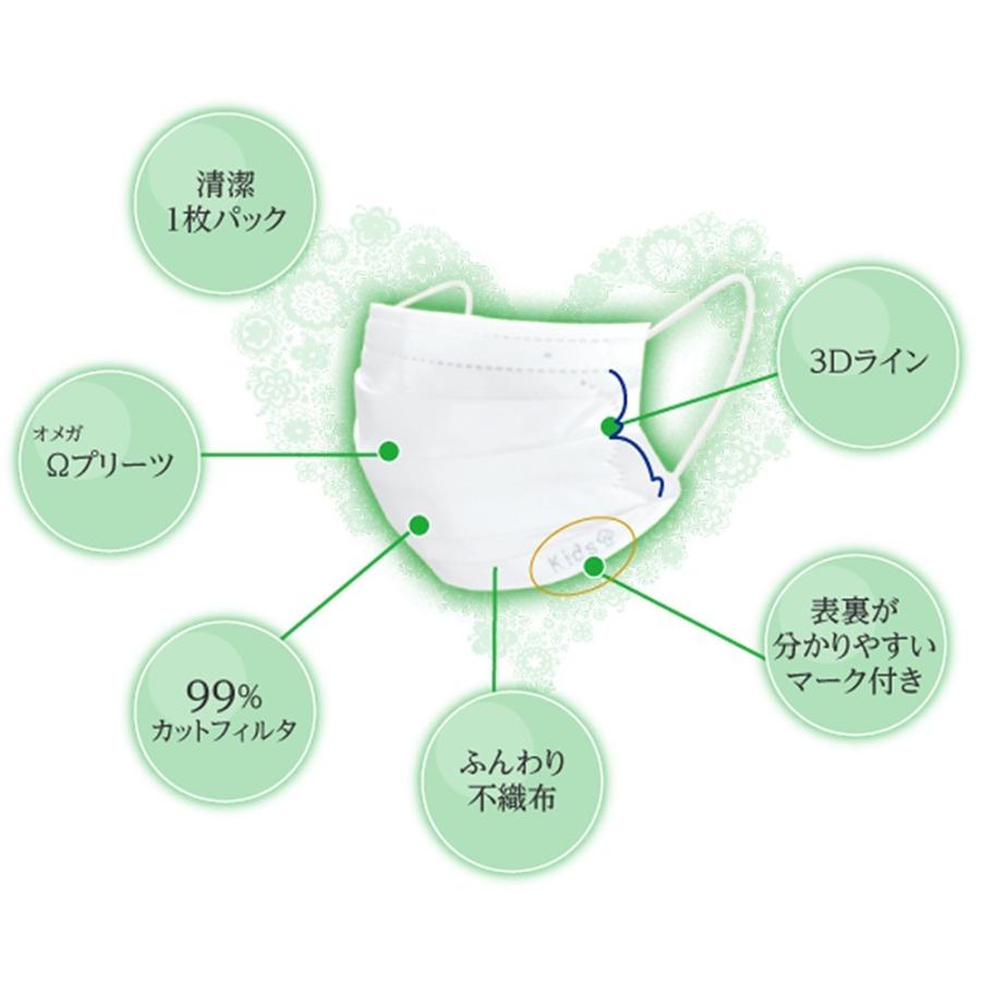 マスク 不織布 こども 30枚 ノーズフィッターなし 子供の贅沢マスク ふわふわ やわらか 使い捨て | 原田産業 | 02