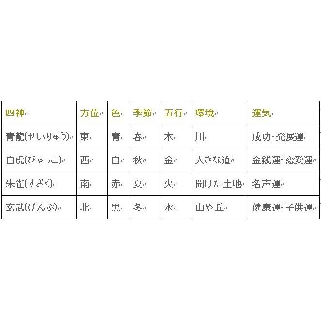 1004-《天然石オニキス彫　四神》　麒麟-中央神　１２mm　１個 |  | 01