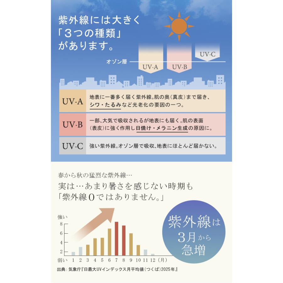 UVカットパーカー つば付き UVカット パーカー 涼しい チュニック アウター レディース ライトアウター トップス フード フーディー | HUG.U | 09