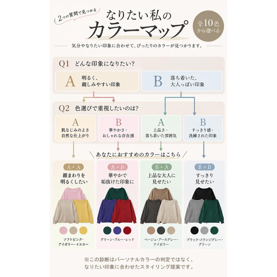 ニット セーター ミラノニット レディース トップス プルオーバー ロング チュニック クルーネック Vネック レイヤード ボリュームスリーブ | HUG.U | 12
