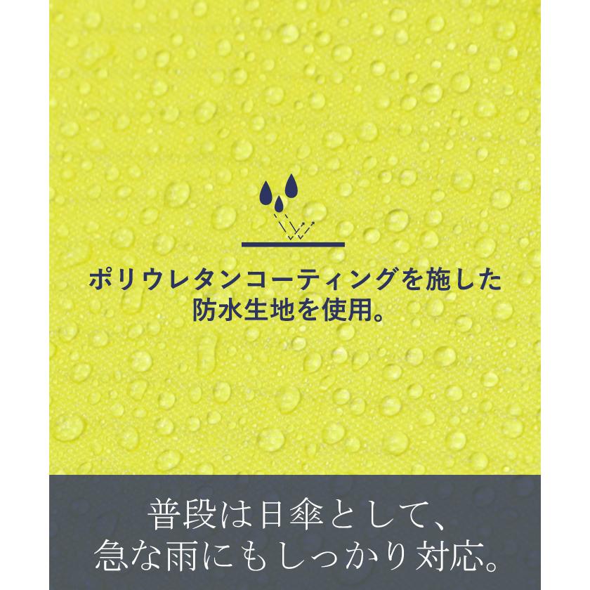 折りたたみ傘 晴雨兼用 UVカット 吸水 サコッシュ レディース 収納ケース 付き 雨傘 軽量 カーボン 防水 遮光率99.9％ | HUG.U | 10
