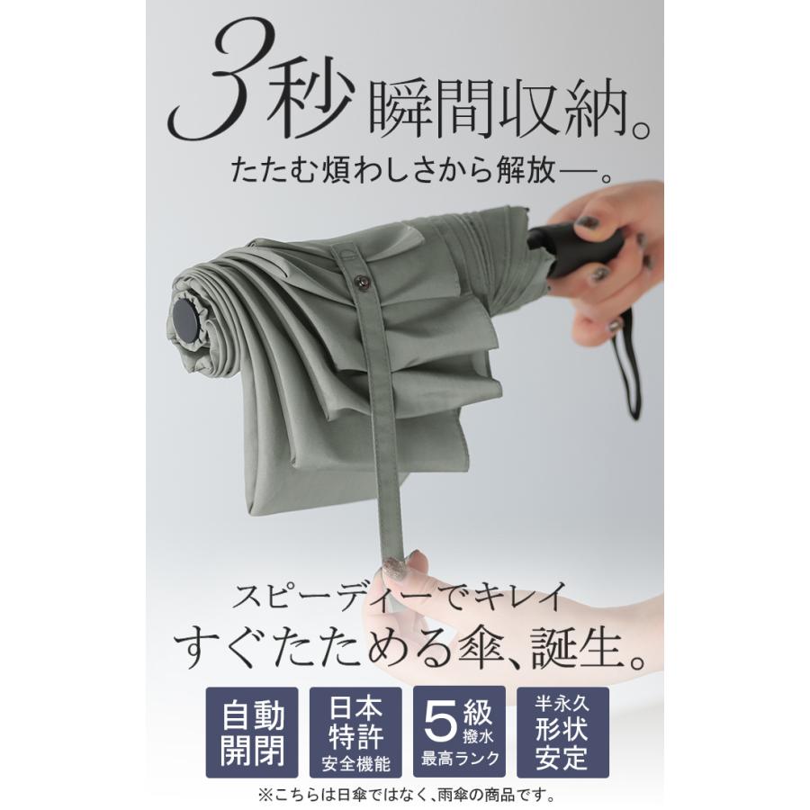 軽量頑丈広い傘 晴雨兼用 晴雨兼用軽量折傘＞サムウエア – manipuri