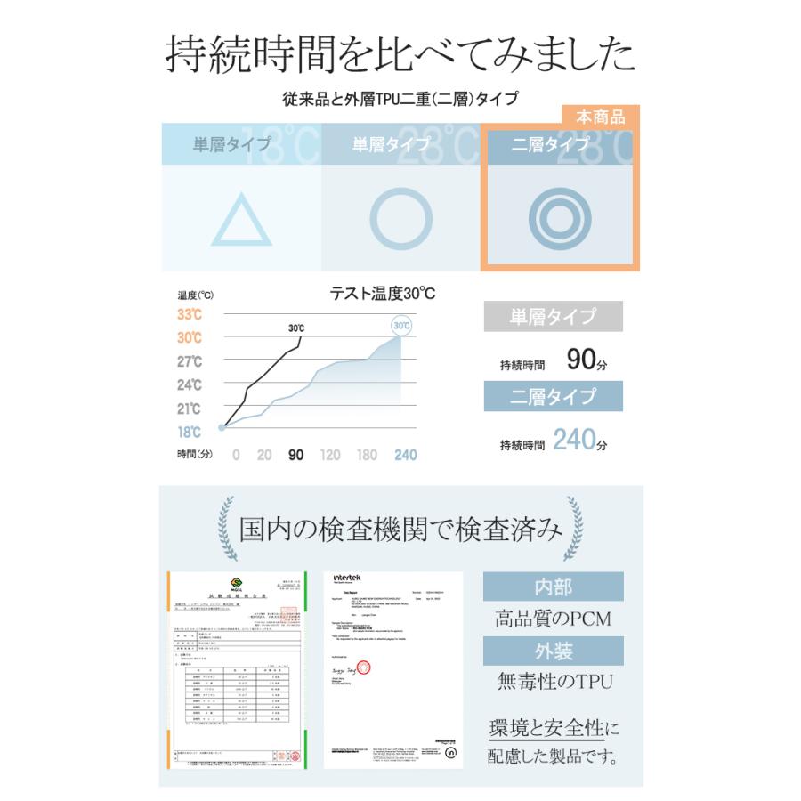クールリング 暑さ対策 熱中症 ネッククーラー アイスネックリング 冷感リング クールネックリング 冷却 保冷剤 長持ち |  | 12