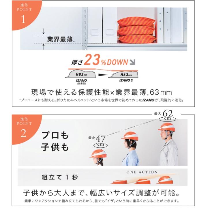 DIC IZANO2 折りたたみ ヘルメット 国家検定品 防災 災害 避難