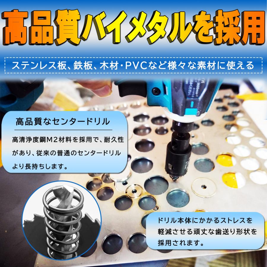 バイメタルホールソー 21mm 27mm 33mm 六角軸 インパクト 穴あけ バイメタルホールソー 21mm 27mm 33mm 六角軸 インパクト 穴あけ