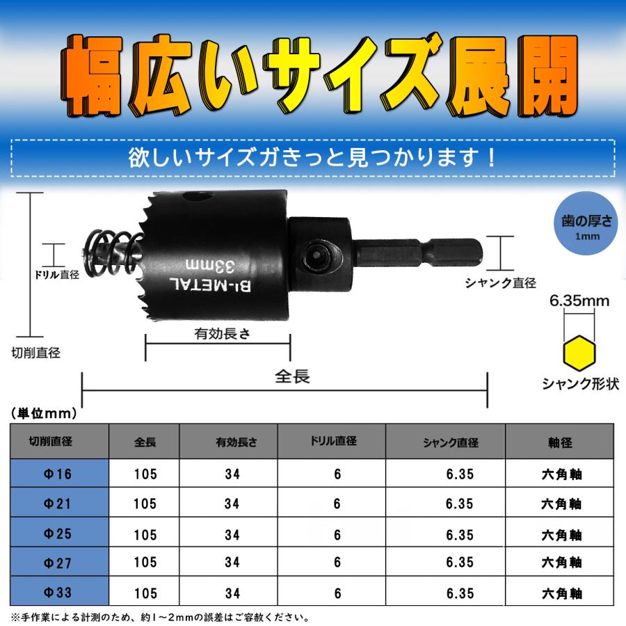 バイメタルホールソー 21mm 27mm 33mm 六角軸 インパクト 穴あけ バイメタルホールソー 21mm 27mm 33mm 六角軸 インパクト 穴あけ