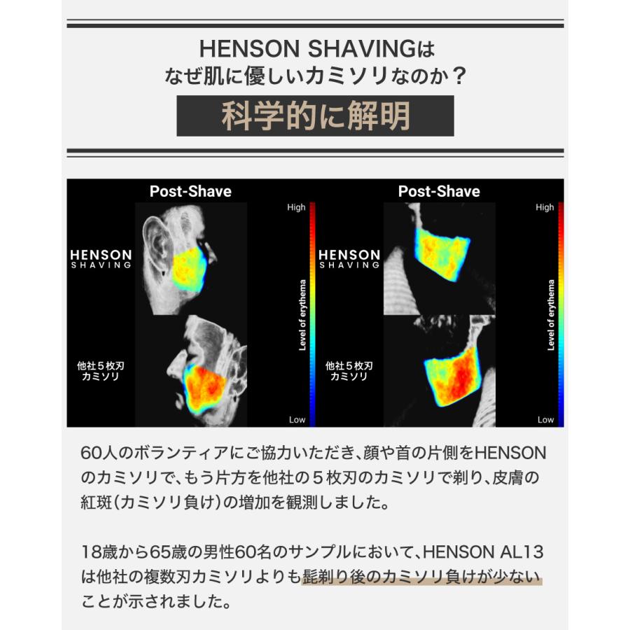 ヘンソンシェービング HENSON AL13 AGGRESSIVE シェーバー ヘンソンシェービング HENSON AL13 AGGRESSIVE シェーバー