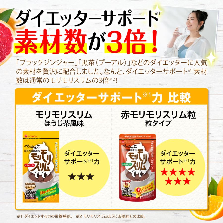 モリモリスリム 酵素 酵素サプリ コエンザイムq10 多穀麹 モリモリスリム 酵素 酵素サプリ コエンザイムq10 多穀麹