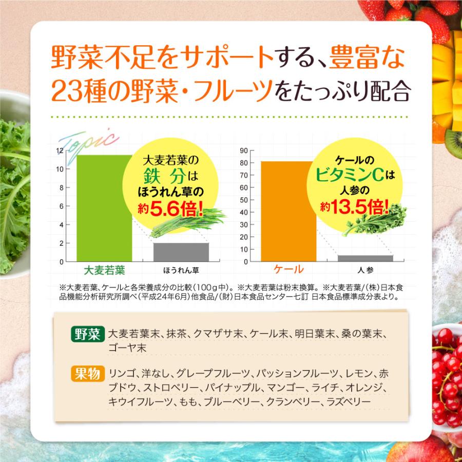 モリモリスリム 【公式ショップ】青モリモリスリム30日分（3g×30包）2