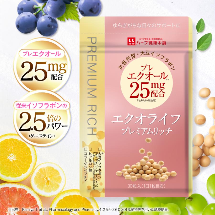 ハーブ健康本舗 次世代型大豆イソフラボン配合 従来イソフラボン