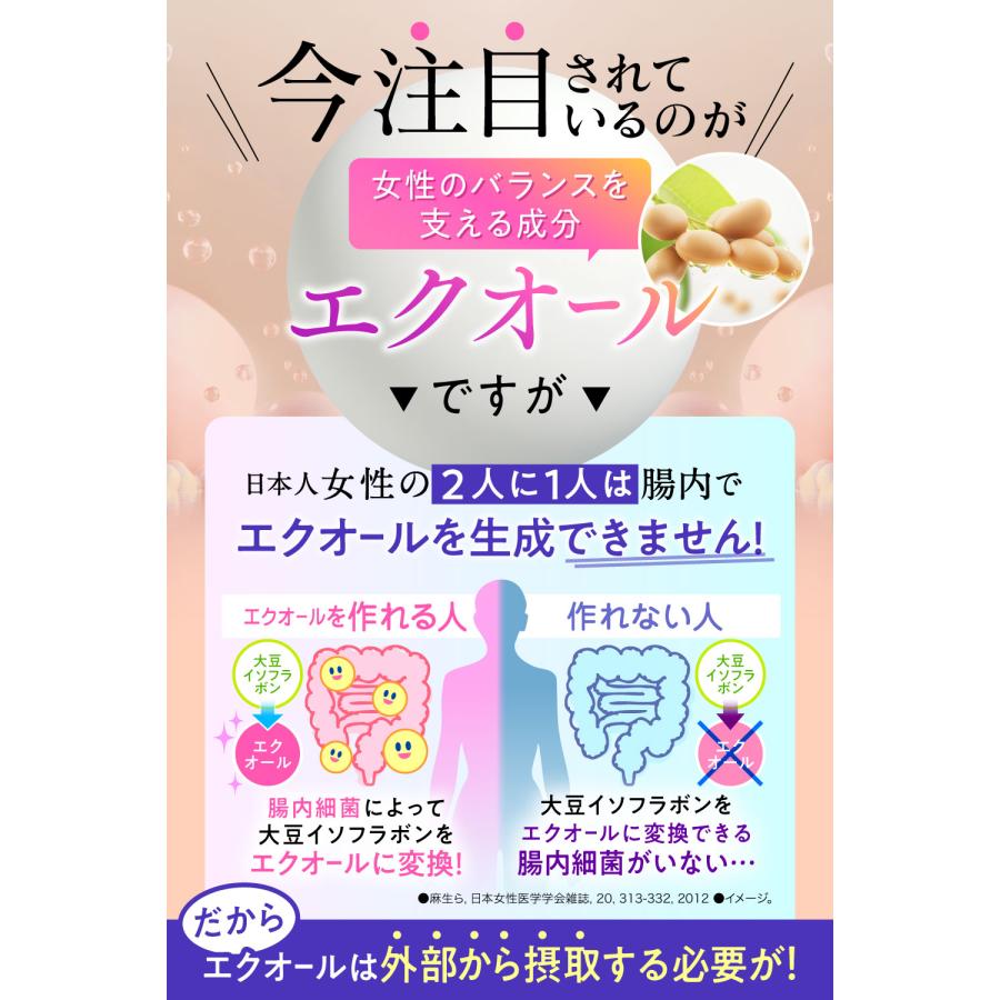 ハーブ健康本舗 次世代型大豆イソフラボン配合 従来イソフラボン