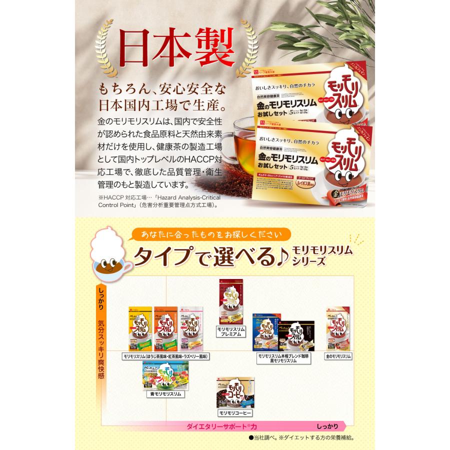 モリモリスリム 【公式ショップ】金のモリモリスリム ルイボス茶風味