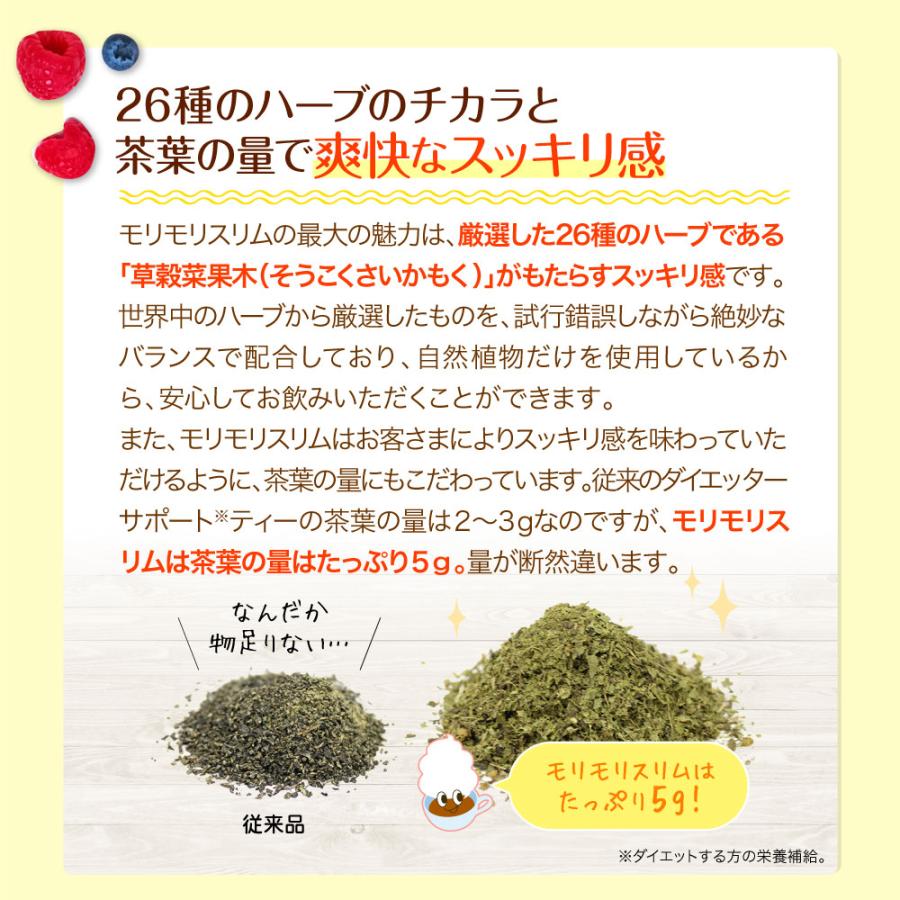 【公式ショップ】モリモリスリム 紅茶風味  30日分 （5g×30包）自然美容健康茶 ハーブ健康本舗｜herb-kenko-honpo｜04