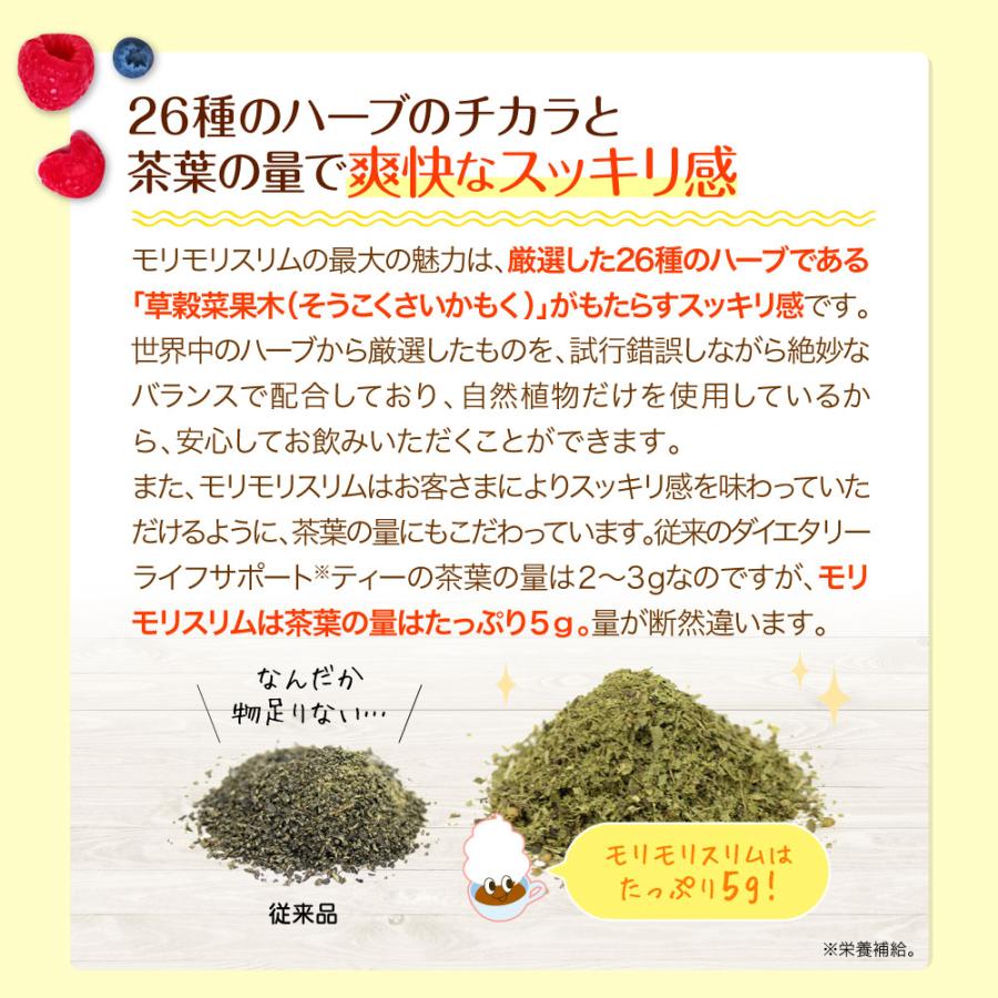 モリモリスリム 【公式ショップ】モリモリスリム 紅茶風味 30日分 （5g