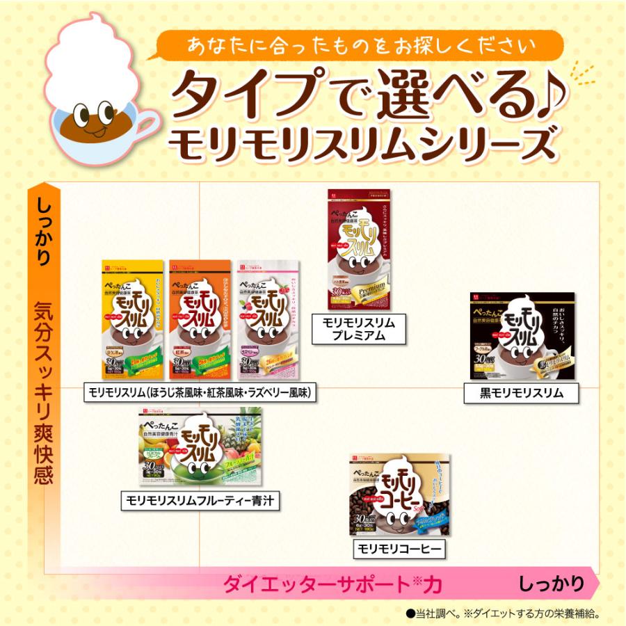 モリモリスリム 【公式ショップ】モリモリスリム ラズベリー風味 モリモリスリム 【公式ショップ】モリモリスリム ラズベリー風味