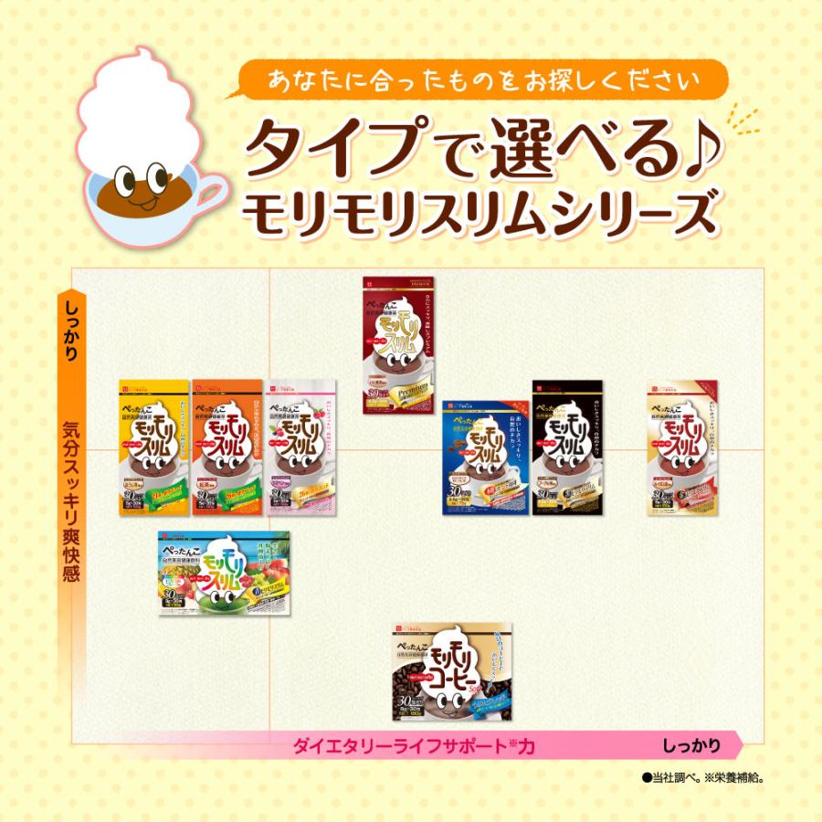モリモリスリム 【公式ショップ】モリモリスリム ラズベリー風味（5g