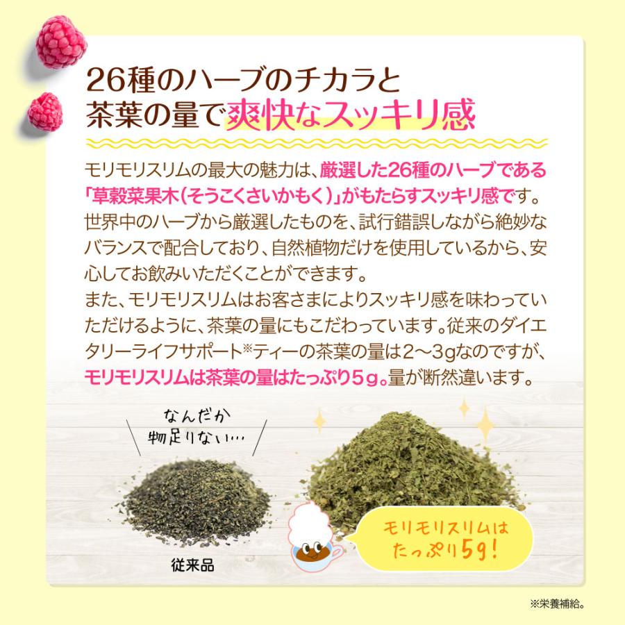 モリモリスリム 【公式ショップ】モリモリスリム ラズベリー風味（5g