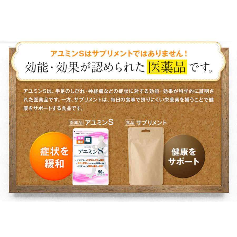 第3類医薬品 アユミンs つらい手足のしびれに 手足 痺れ 神経痛 関節痛 眼精疲労 しびれ 神経の痛み 血液循環促進 肩こり 血行不良 Ayumins 漢方生薬研究所 通販 Yahoo ショッピング