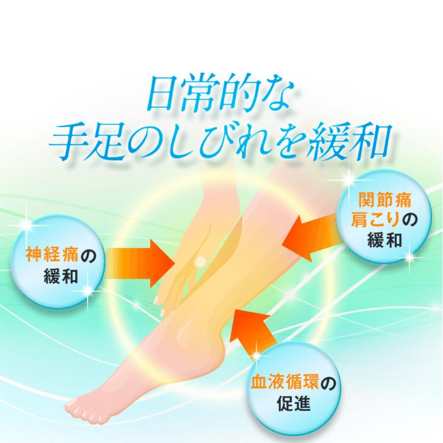 第3類医薬品 アユミンs つらい手足のしびれに 手足 痺れ 神経痛 関節痛 眼精疲労 しびれ 神経の痛み 血液循環促進 肩こり 血行不良 Ayumins 漢方生薬研究所 通販 Yahoo ショッピング