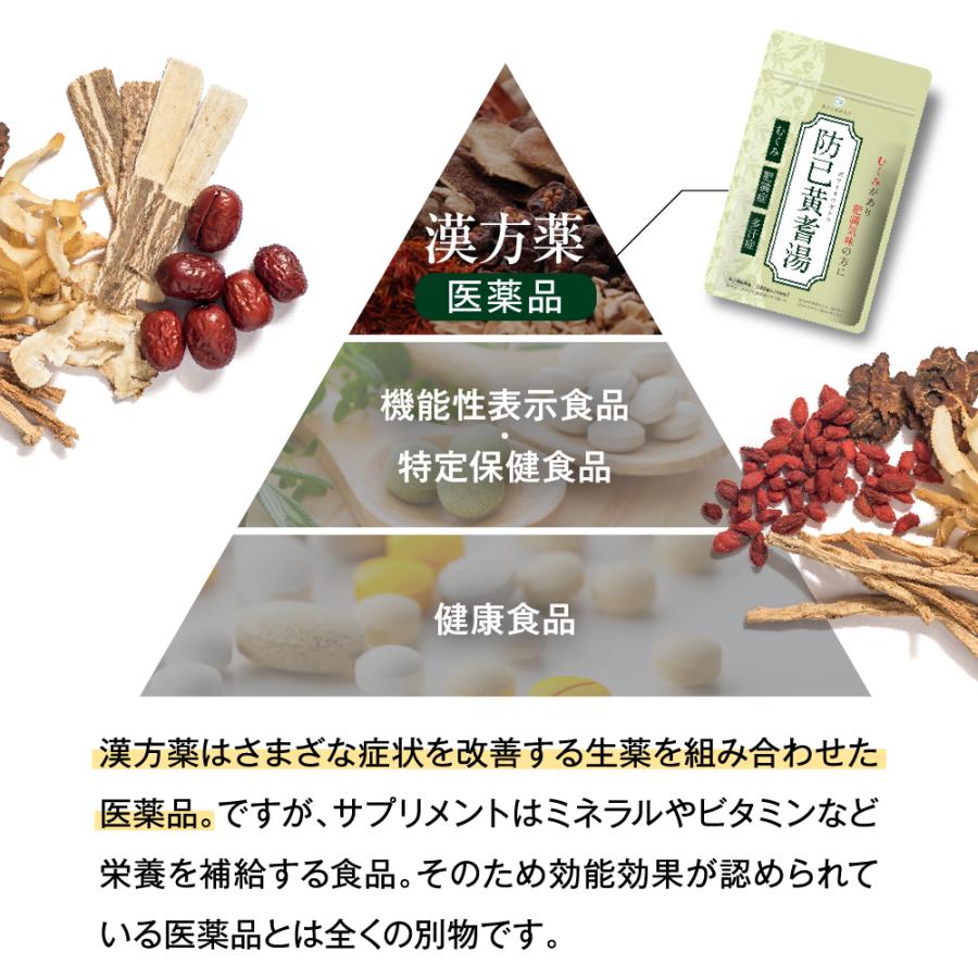 漢方生薬研究所 【第2類医薬品】防已黄耆湯 180錠 錠剤 漢方 むくみ 水