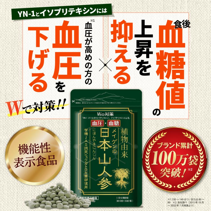 高めの血圧 食後の血糖値を下げる 血圧 血糖値 機能性表示食品 日本山