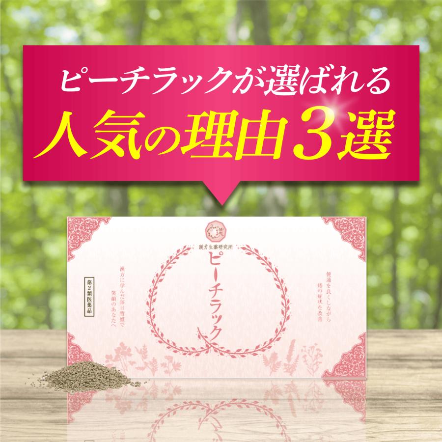 漢方生薬研究所 【第2類医薬品】乙字湯 痔の薬 切れ痔 いぼ痔 漢方 2箱 