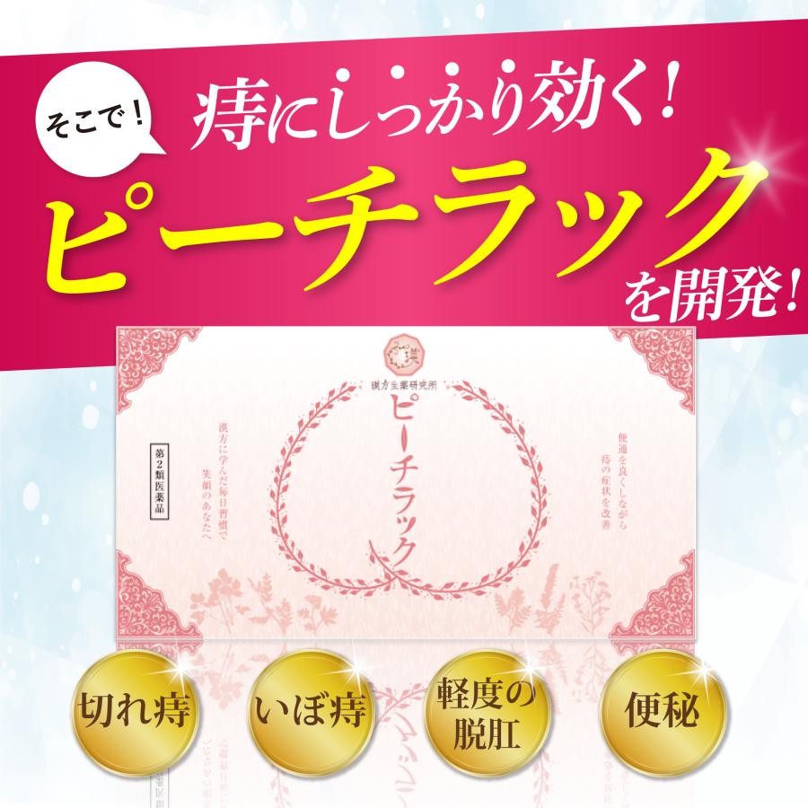 漢方生薬研究所 【第2類医薬品】乙字湯 痔の薬 切れ痔 いぼ痔 漢方 1箱 