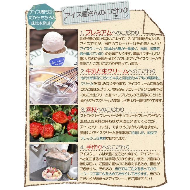 ひな祭り 限定 ・ ひなまつり アイスケーキ ６号｜herbcountry｜06