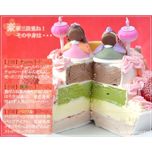 ひな祭り ケーキ ・ 豪華 3段 おひな様 アイスケーキ : ハーブ ひな祭り ケーキ ・ 豪華 3段 おひな様 アイスケーキ : ハーブ