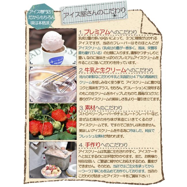 The チーズ アイスケーキ 母の日ver 5号 スイーツ 母の日ギフト｜herbcountry｜07