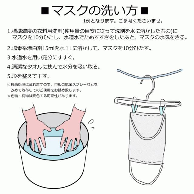 衣類職人のハンドメイド 布マスク コットン100パーセント 繰り返し
