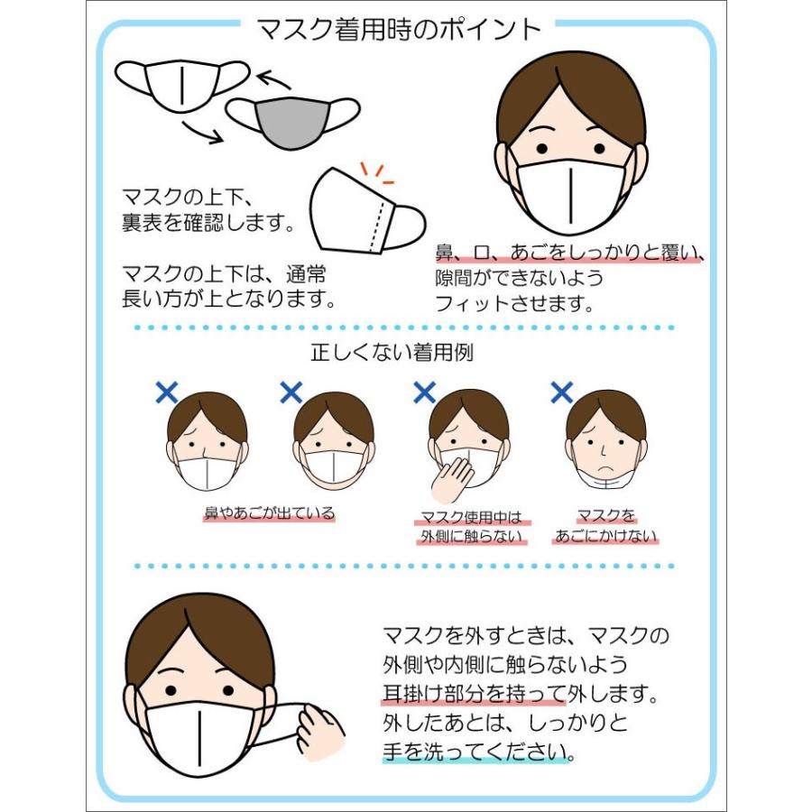 衣類職人のハンドメイド 布マスク コットン100パーセント 繰り返し