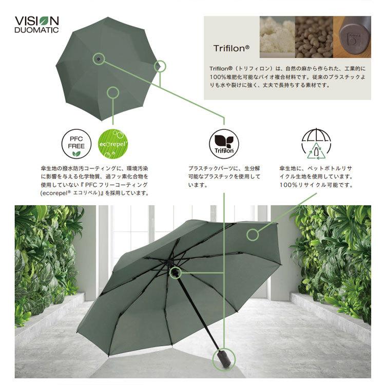 インテック VISION Navy 折り畳み傘(雨傘/53cm) knirps クニルプス