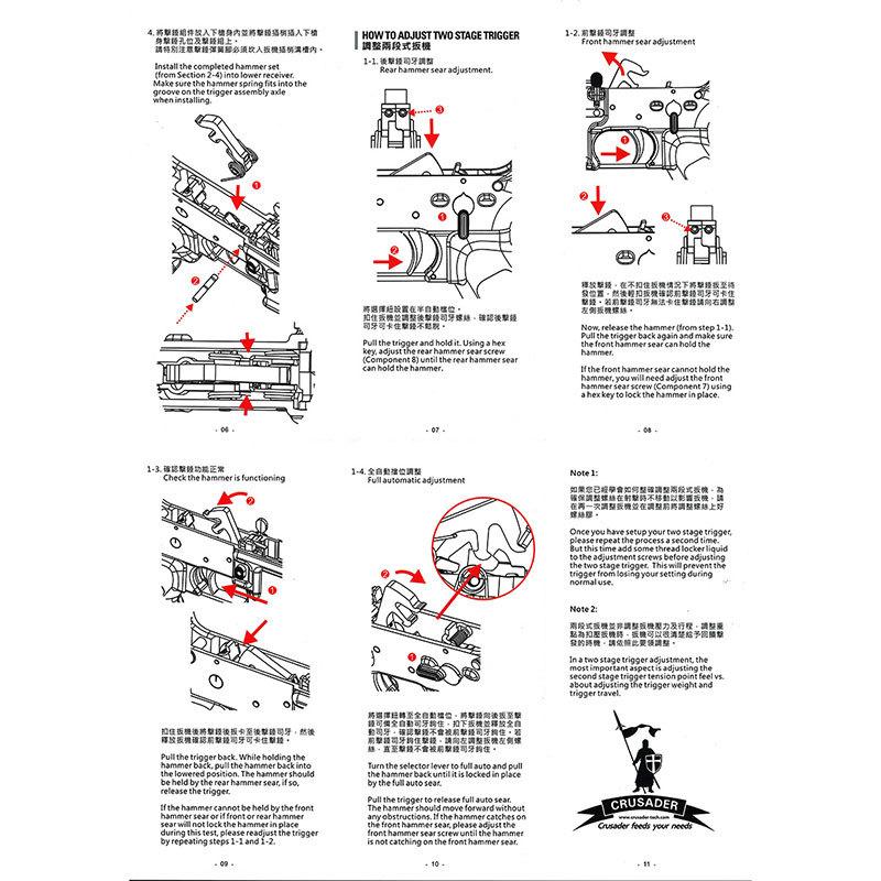 CRUSADER 2ステージトリガーセット (VFC M4/AR/HK416 GBB対応