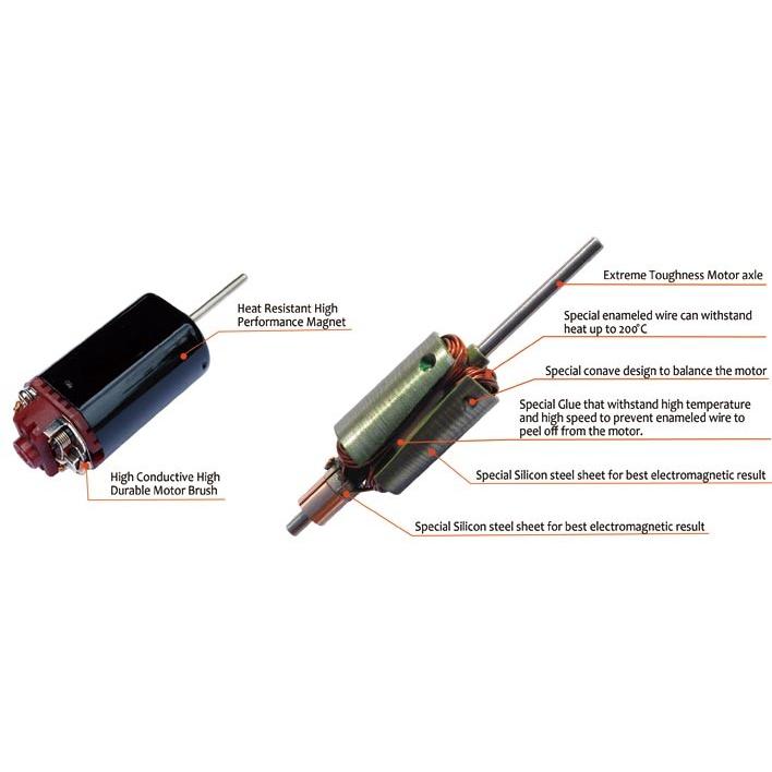 LONEX TITAN A2 インフィニット トルクアップモーター ロング ORANGE