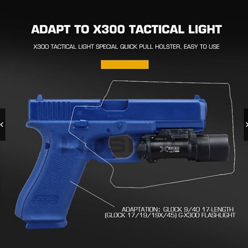 Glock 19 ガスガン 本体 SureFire X300U-A　ホルスター WoSporT カイデックスホルスター SF X300 (G17/19/19X/45対応) BK
