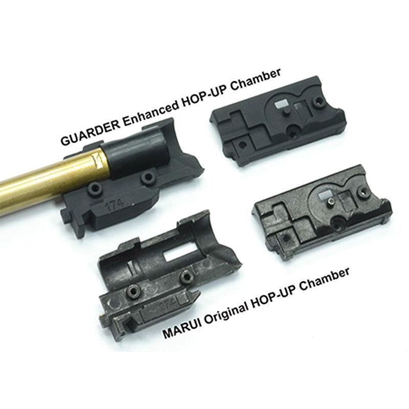 GUARDER ガーダー 強化アルミホップアップチャンバーセット 東京マルイ
