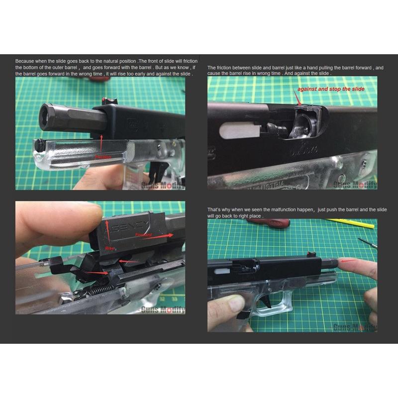 Guns Modify アウターバレルスタビライザー ガスガン用 【 ネコポス可