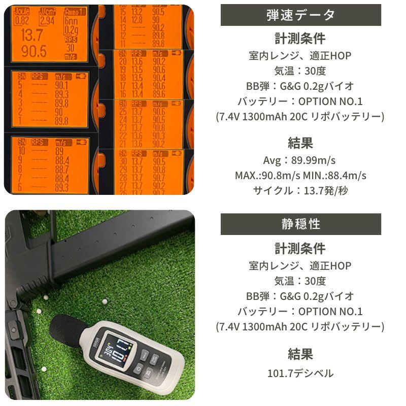 HTGベーシック スマートPCC 電子トリガー 電動ガン TypeB BK DX