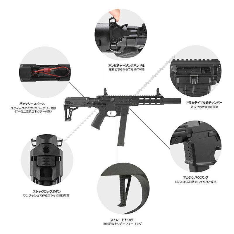 HTGベーシック スマートPCC カスタム TypeB【フルメタル/DSG Ver