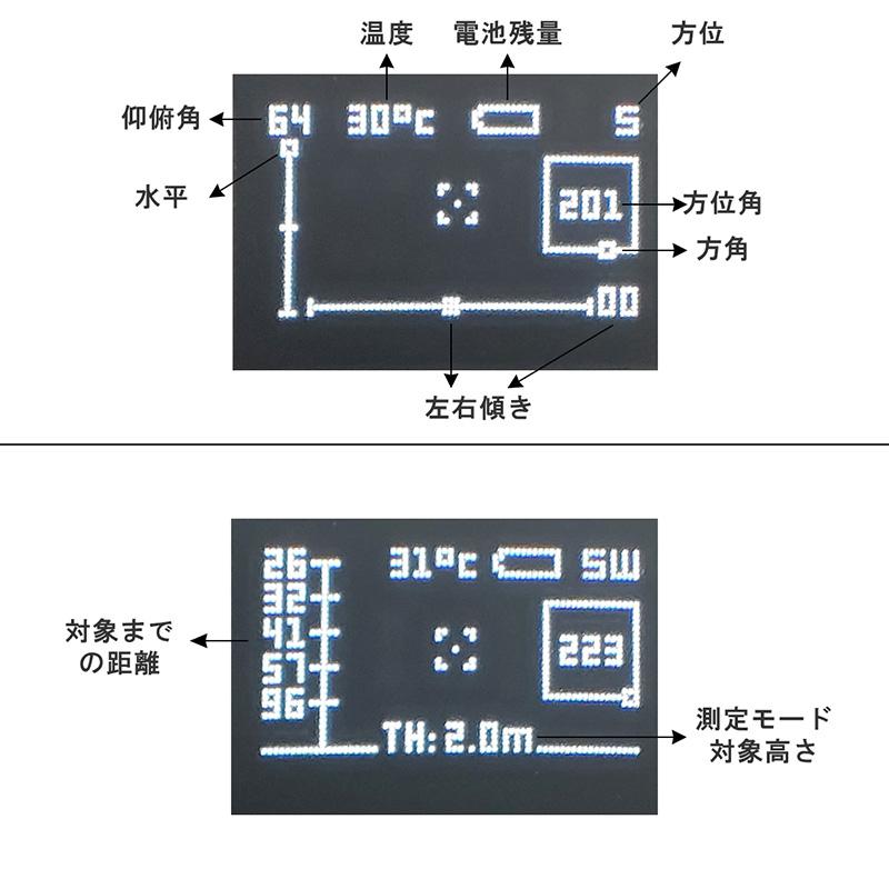 HOLY WARRIOR HWUD SIGHT HWO-SZ1B HUD ホログラフィック ドット HOLY WARRIOR HWUD SIGHT HWO-SZ1B HUD ホログラフィック ドット
