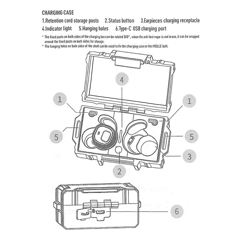 OPSMEN M20 エレクトロニックイヤープラグ BK : ミリタリーショップ