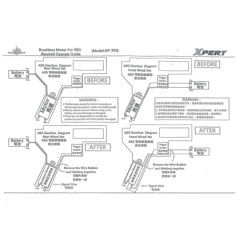 Maple Leaf XPERT GP-350 FET内蔵ブラシレスモーターの画像
