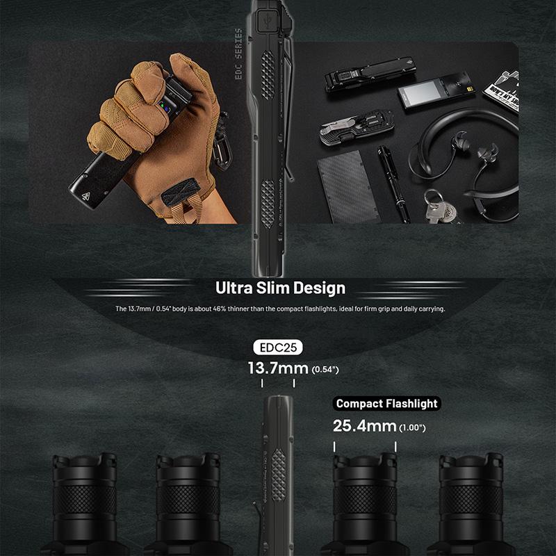 NITECORE(ナイトコア) EDC25 超薄型 フラッシュライト 最大3000