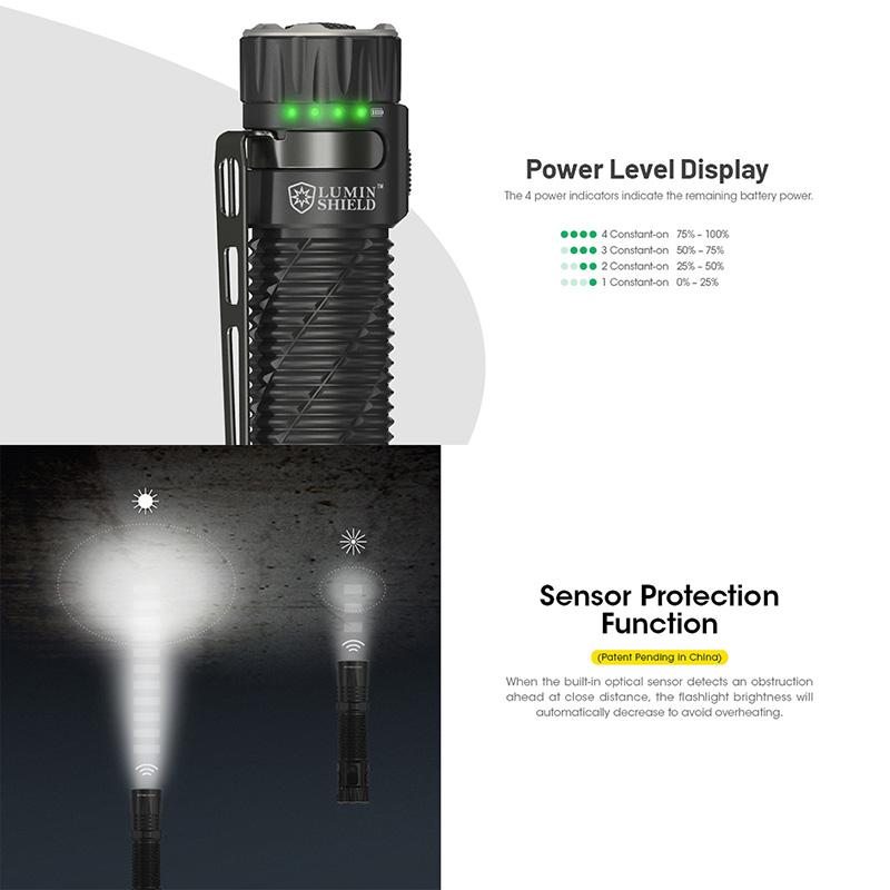 NITECORE(ナイトコア) EDC35 タクティカル フラッシュライト 最大5000