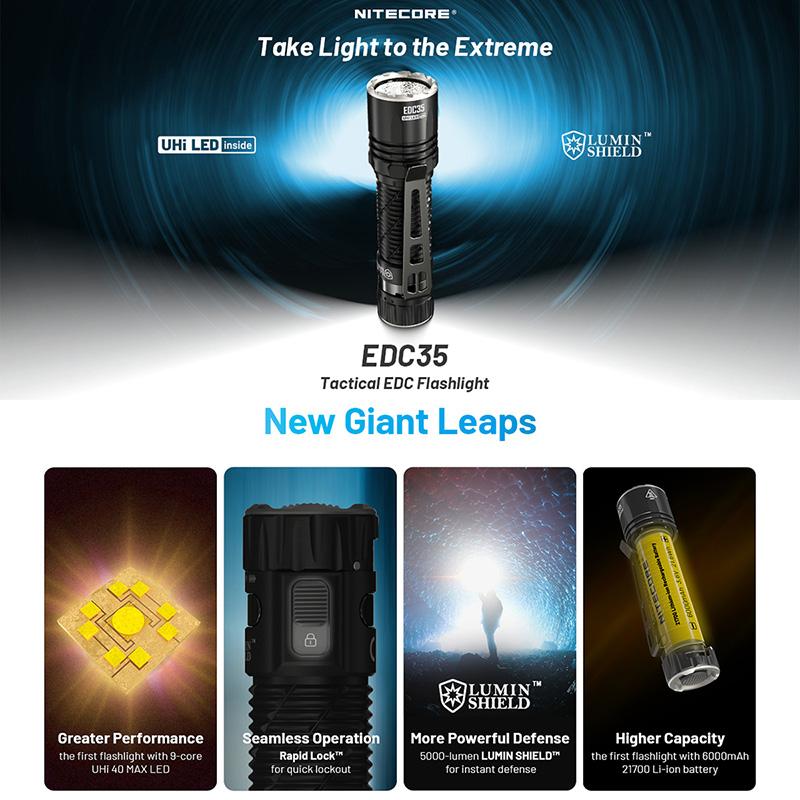 NITECORE(ナイトコア) EDC35 タクティカル フラッシュライト 最大5000