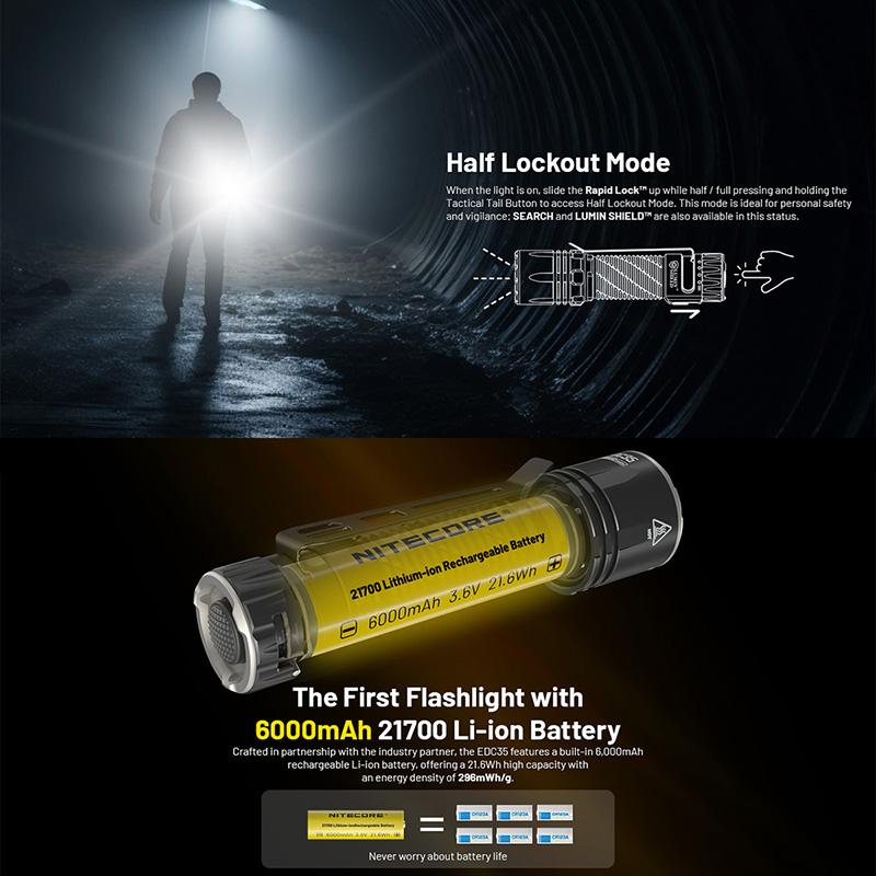 NITECORE(ナイトコア) EDC35 タクティカル フラッシュライト 最大5000